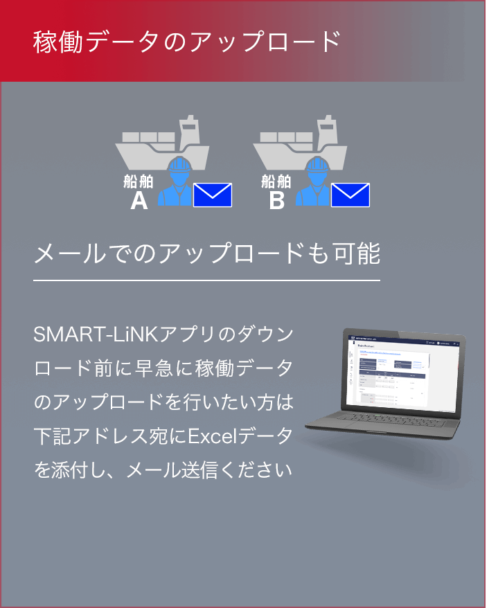 エンジンデータ共有の流れ図